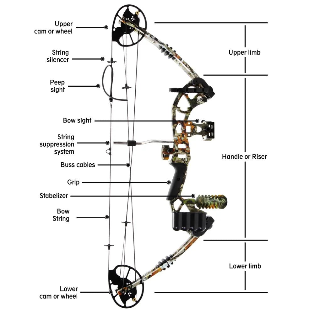 Complete Compound Bow &amp; Arrow Accessory Kit, Adjustable Draw Weight 30-70 Lbs. (Brown)