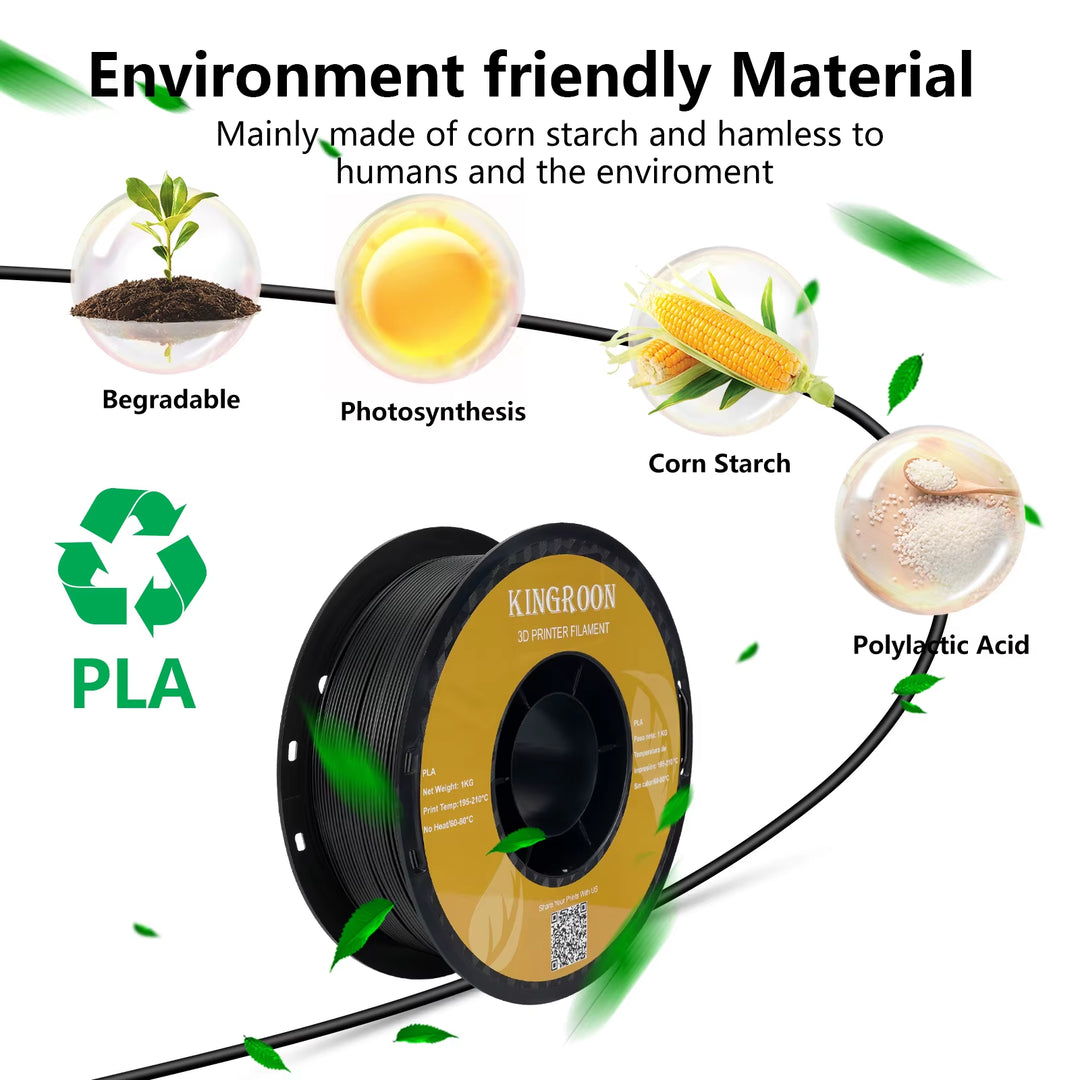 10KG/22LBS Mix Colors PLA TPU PETG Filament 1Kg 1 75Mm for 3D Printer Material for 3D Printing Filamento Pla 3D Printer Filament