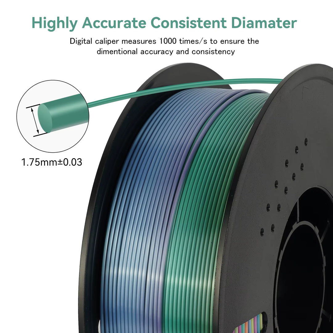 PLA Filament PLA Tricolor Silk 1.75Mm 3KG 4KG 5KG Multicolor Eco-Friendly 3D Printer Filament Fit Most FDM 3D Printers