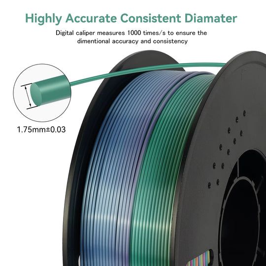 PLA Filament PLA Tricolor Silk 1.75Mm 3KG 4KG 5KG Multicolor Eco-Friendly 3D Printer Filament Fit Most FDM 3D Printers