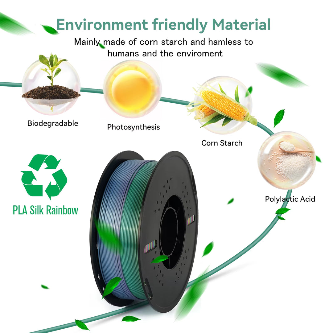 PLA Filament PLA Tricolor Silk 1.75Mm 3KG 4KG 5KG Multicolor Eco-Friendly 3D Printer Filament Fit Most FDM 3D Printers
