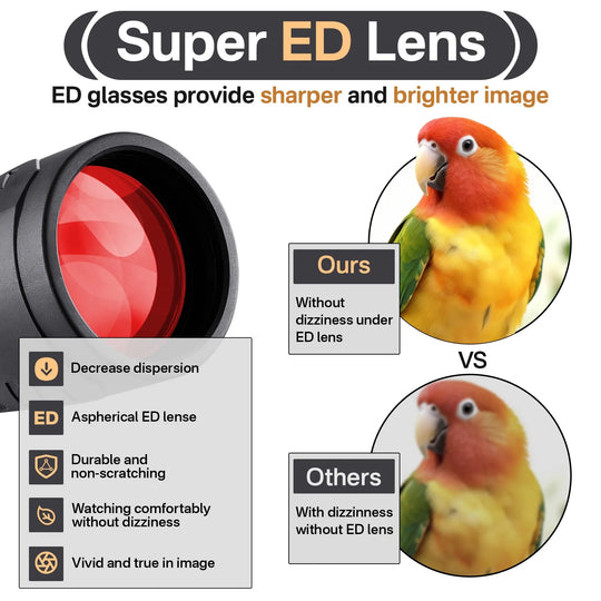 12X50 ED Binoculars for Adults, Pro Binoculars Roof BAK4 Prism FMC ED Glass Waterproof Fog-Proof, W/Gift Box, Binoculars for Bird Watching, Hunting, Black