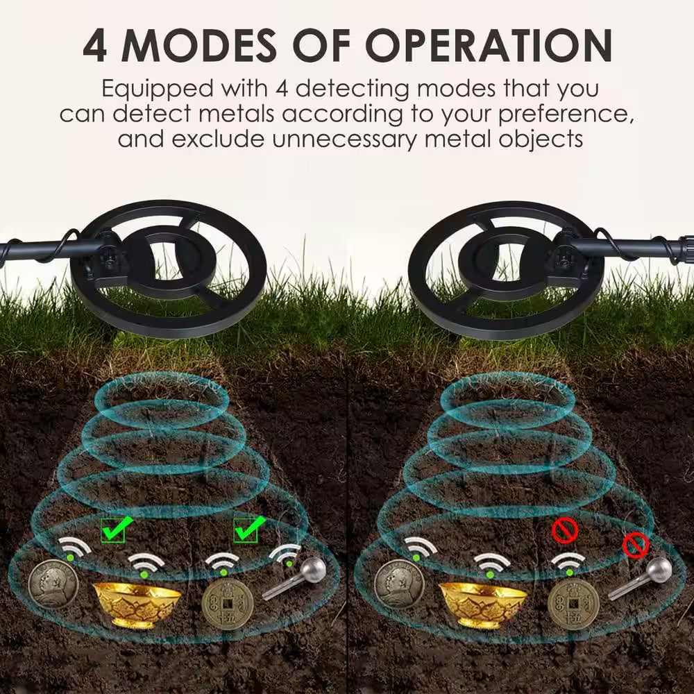 Metal Detector for Adult and Beginners,Gold Detectors W/10 In. Coil Pinpoint and Advanced DSP Chips W/Strong Memory Mode