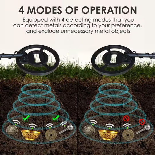 Metal Detector for Adult and Beginners,Gold Detectors W/10 In. Coil Pinpoint and Advanced DSP Chips W/Strong Memory Mode