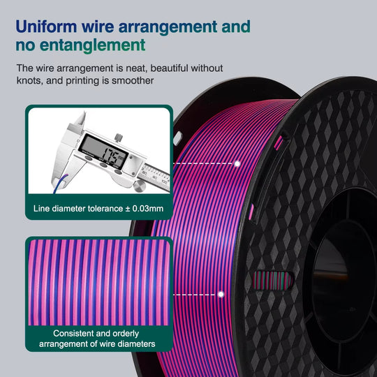 Tri-Color Dual-Color Silk Rainbow PLA Filament 1.75Mm Accuracy+/-0.03Mm 3D Printer Filament Compatible with Most FDM Printers