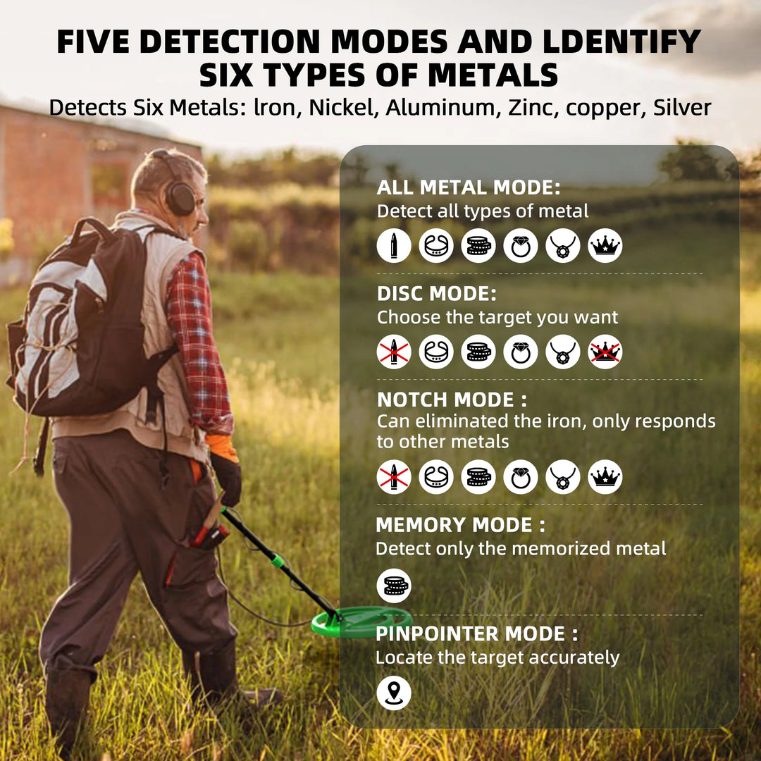 Metal Detector for Adults and Kids Rechargeable, Professional Gold and Silver Detector with LCD Display, High Accuracy Waterproof Pinpoint 5 Modes, Advanced DSP Chip 10" Coil, GC1030