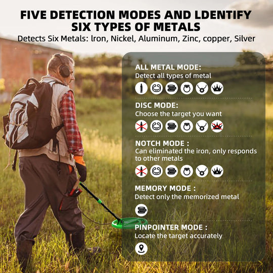Metal Detector for Adults and Kids Rechargeable, Professional Gold and Silver Detector with LCD Display, High Accuracy Waterproof Pinpoint 5 Modes, Advanced DSP Chip 10" Coil, GC1030