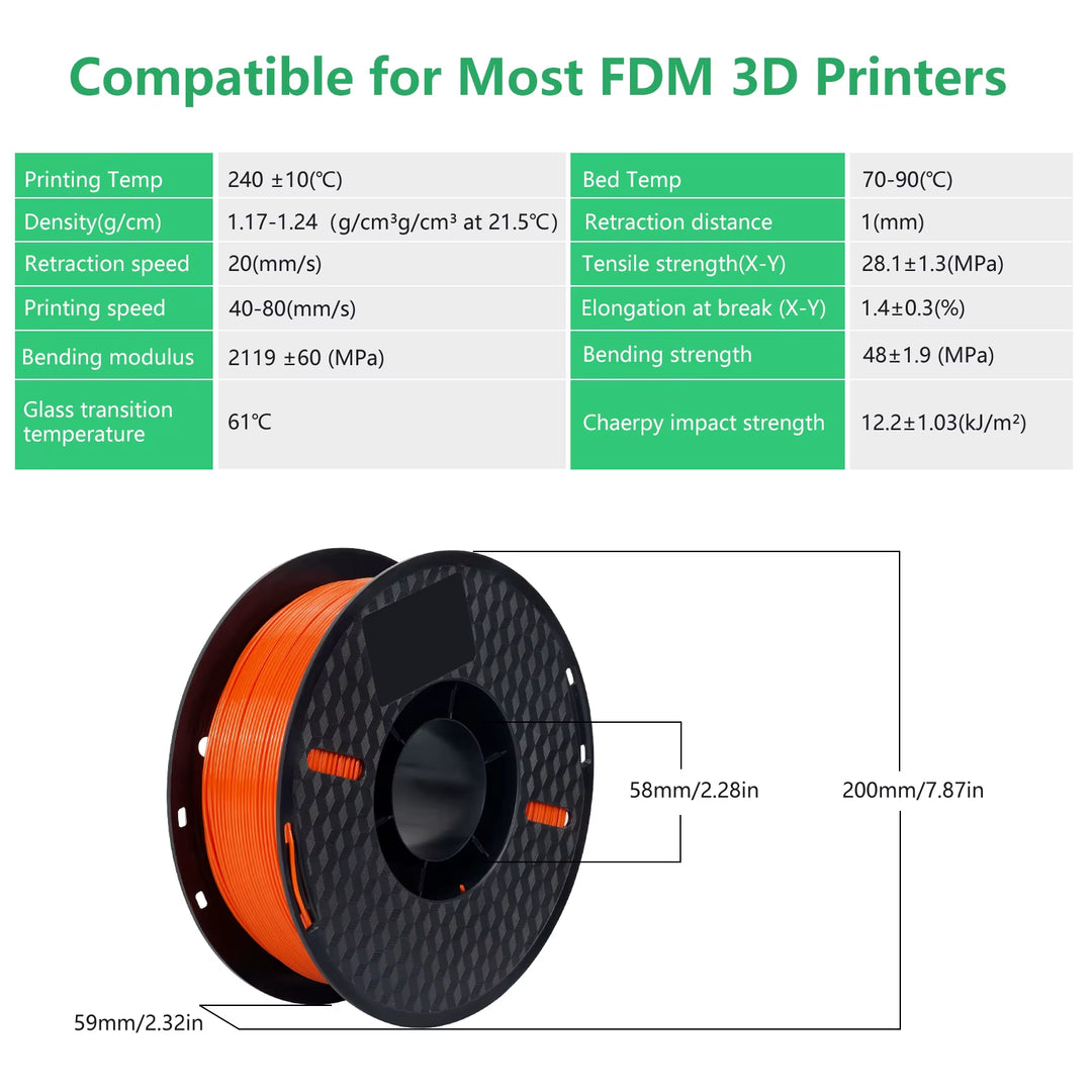 10KG/22LBS Mix Colors PLA TPU PETG Filament 1Kg 1 75Mm for 3D Printer Material for 3D Printing Filamento Pla 3D Printer Filament