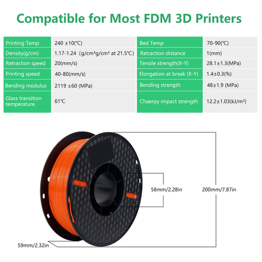 10KG/22LBS Mix Colors PLA TPU PETG Filament 1Kg 1 75Mm for 3D Printer Material for 3D Printing Filamento Pla 3D Printer Filament