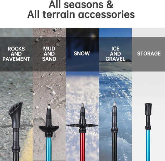 Trekking Poles - Aluminum 7075 Adjustable Walking Sticks with Quick Locks, Expandable to 53", Ultralight for Hiking, Camping, Mountains (Set of 2)